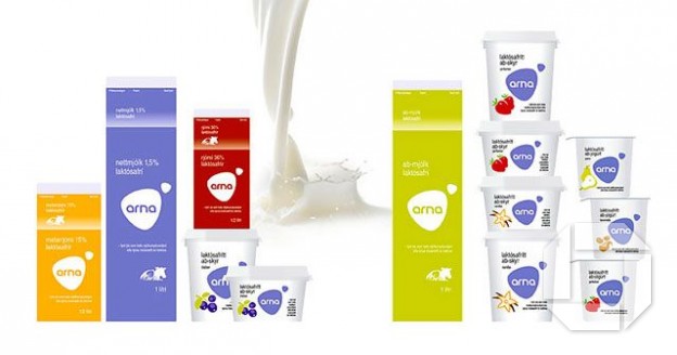 Vörunar frá Örnu innihalda probiotics